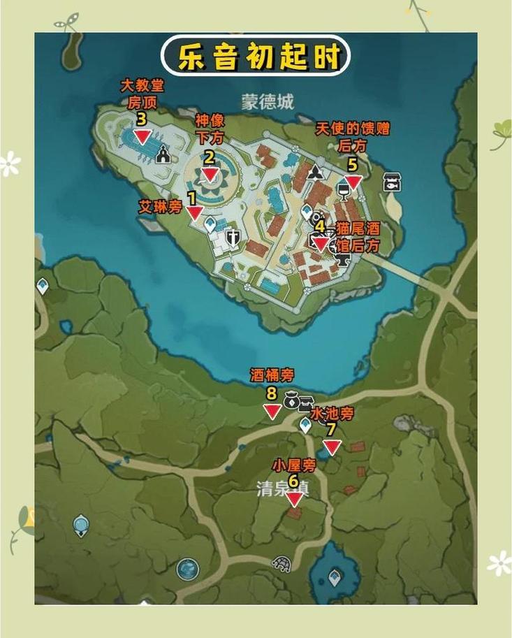 cd手游五影宝箱多少个能开出截图