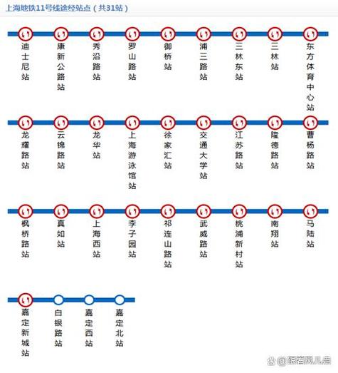 上海火车站地铁几号口最近截图