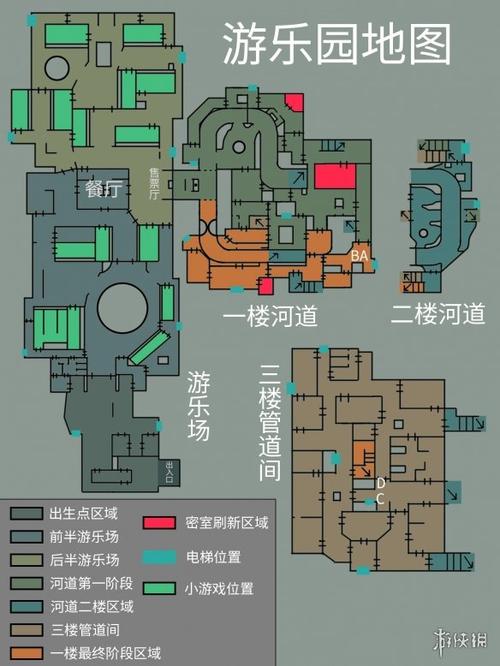 逃生试炼地图攻略
