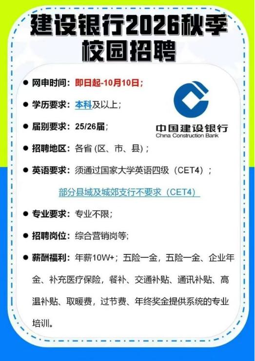 2026招聘信息最新招聘图标