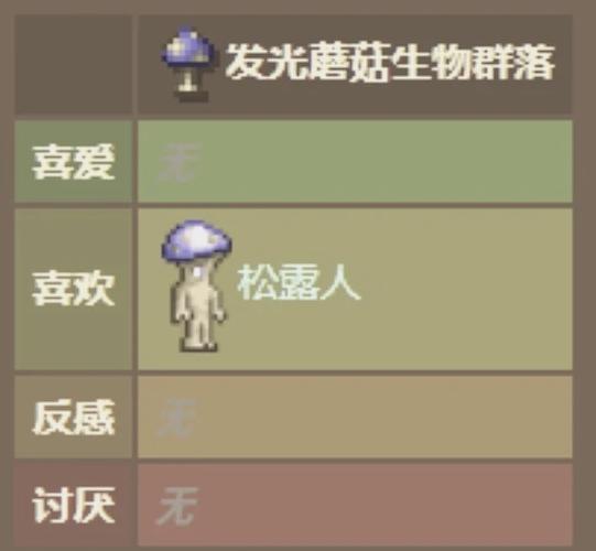 42块钱买泰拉瑞亚亏吗截图