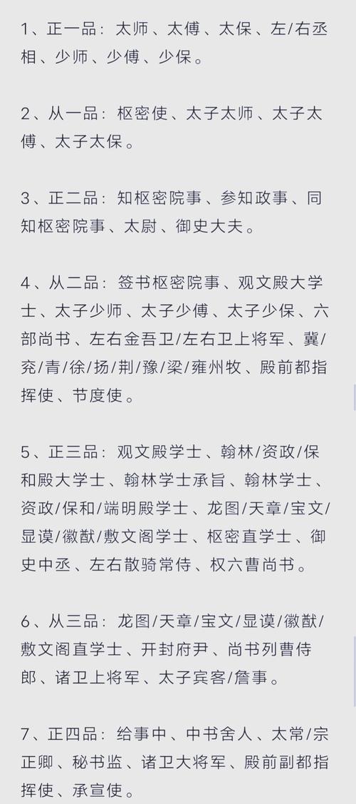 宋代通判相当于几品截图