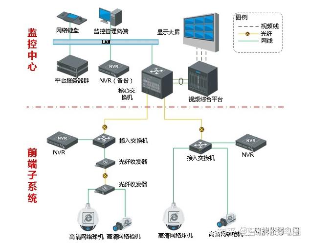 苹果前置摄像头打开就卡
