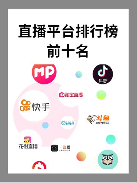 最火的直播平台前十名图标