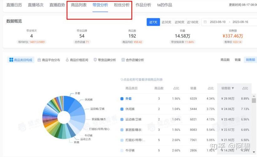 快手转换关系天数会变吗截图