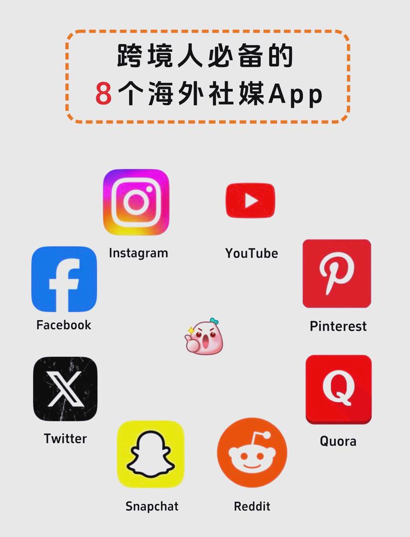 社交平台app缩略图