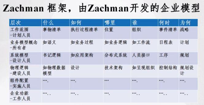 king专用框架的安全性游戏截图