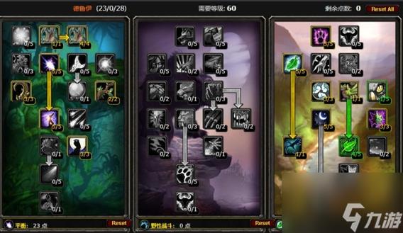 刀塔1德鲁伊怎么玩图标