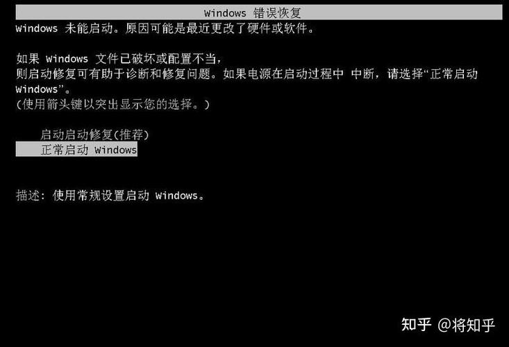 电脑自动重启什么原因图标