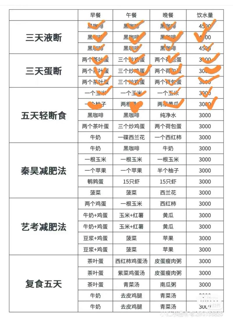 好享瘦减肥要多少钱缩略图