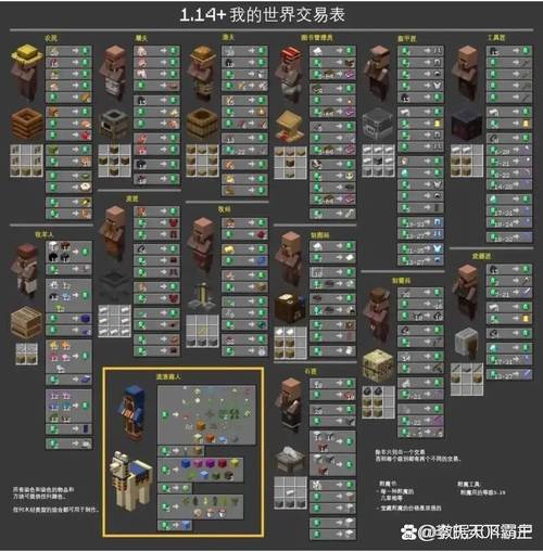 mc打折过吗截图