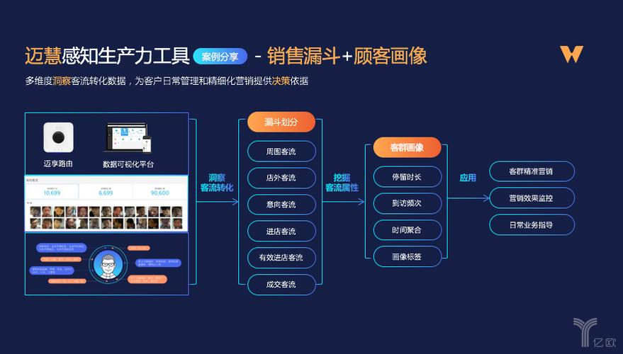 excel倒三角筛选