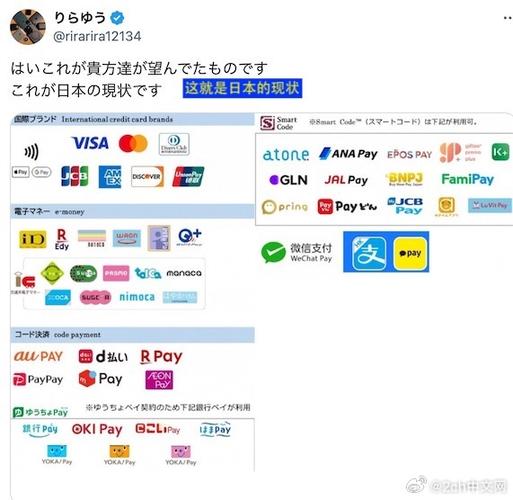 日本电子支付图标