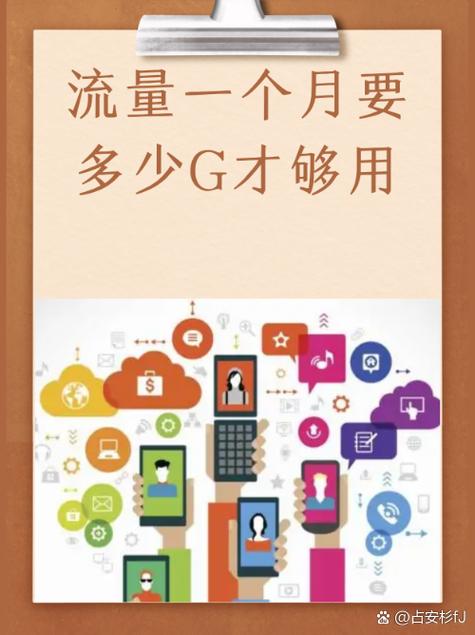 正常一个月多少G流量够用图标