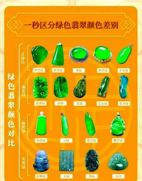 紫翡翠和绿翡翠哪个贵截图