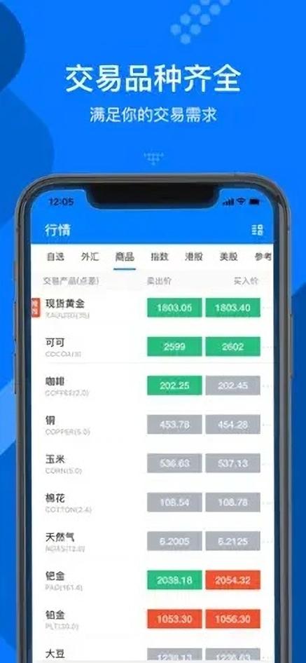 外汇交易APP缩略图