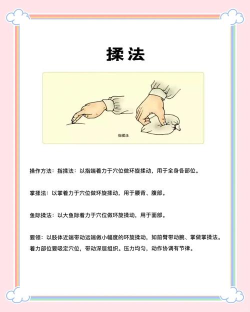 加藤手法教程缩略图