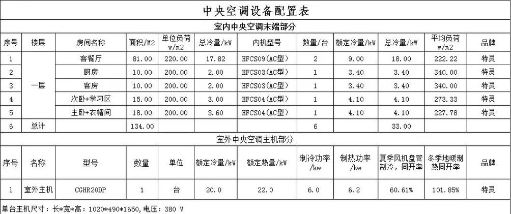 空气能制冷制热两用型多少钱截图