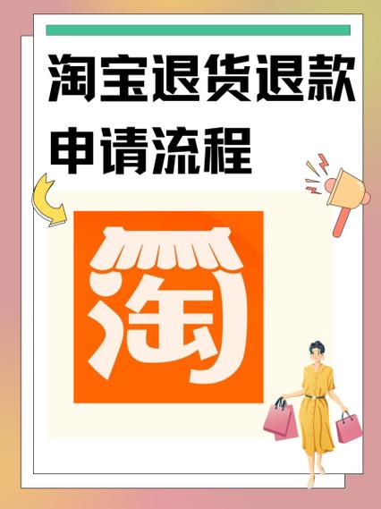 淘宝退货运费要自己先付吗图标