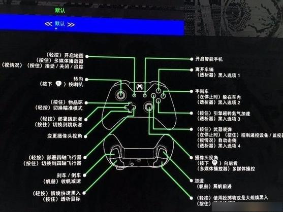 欧卡2手柄设置按键