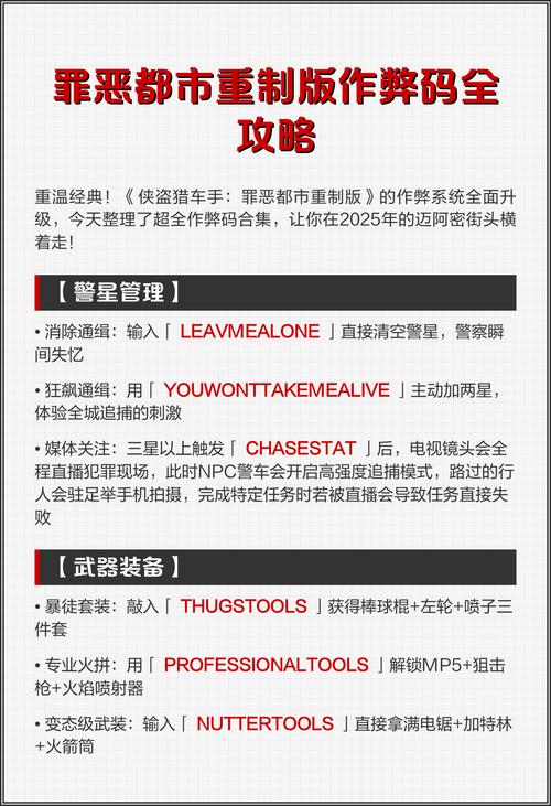 罪恶都市2 PSP作弊码