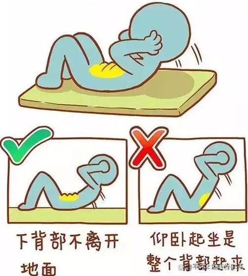 健身姿势图标
