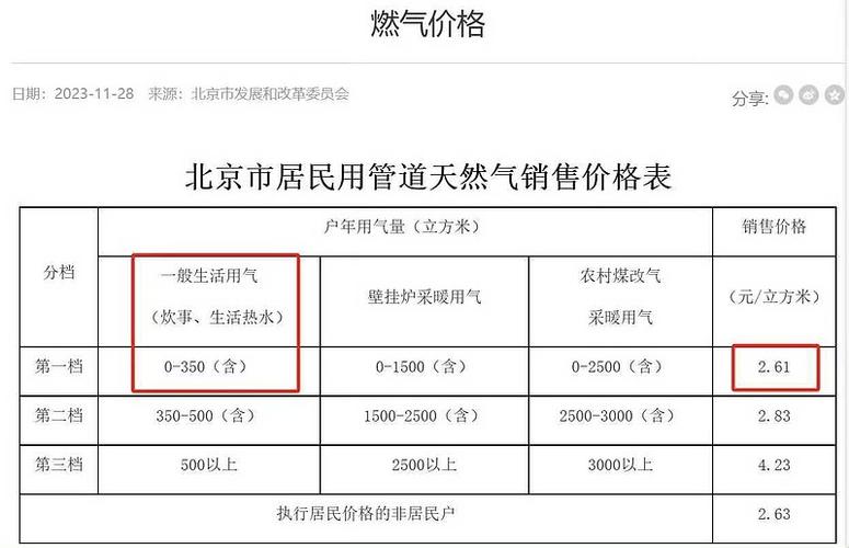北京燃气拆改收费 官网