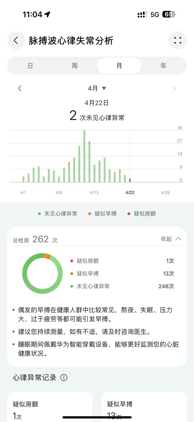 华为手表检测心脏早搏和房颤准吗缩略图