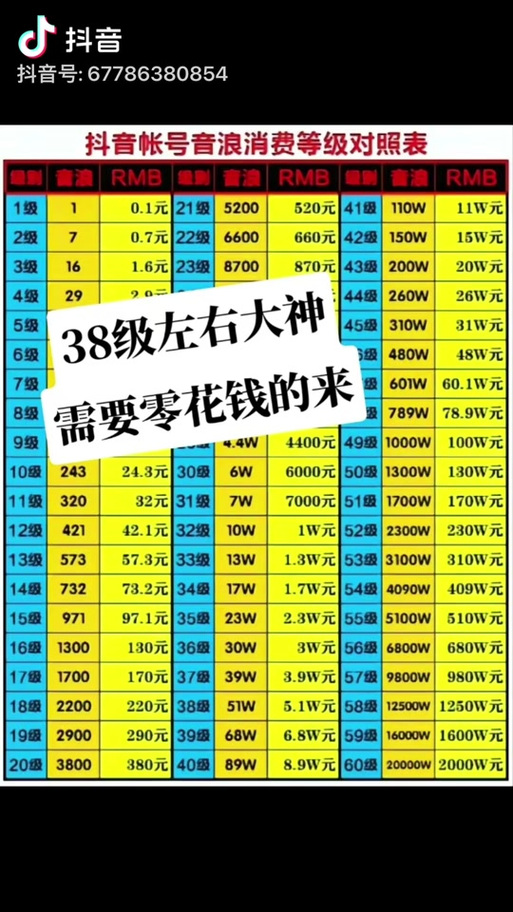 抖音音浪换算游戏截图