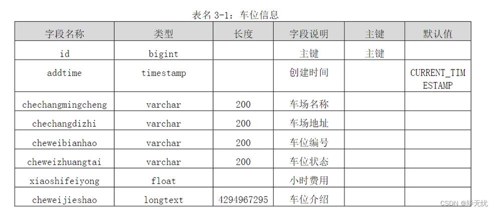 元数据库格式图标