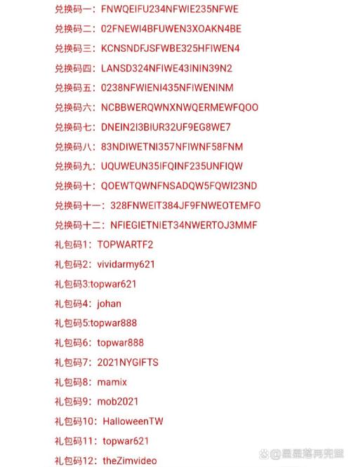 奇兵乐园vip兑换码缩略图