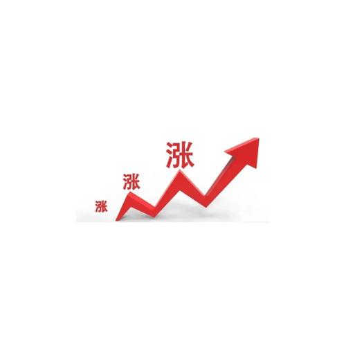 股票涨了但是卖不出去游戏截图