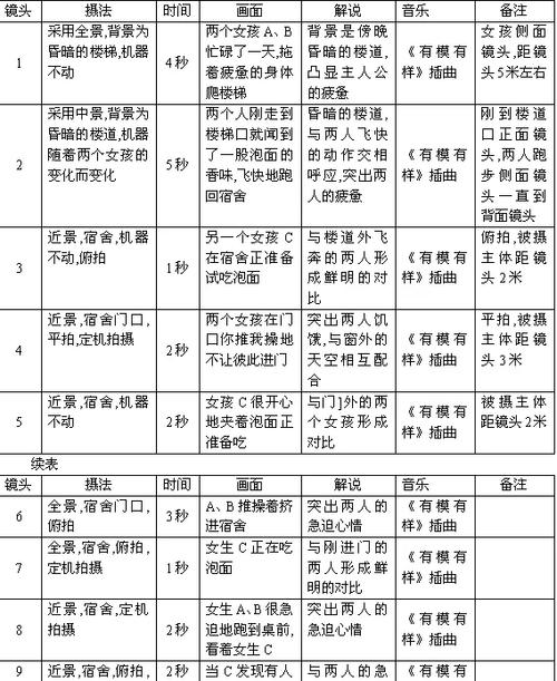 刷视频脚本游戏截图