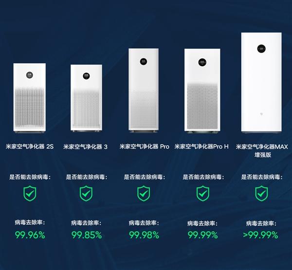 小米净化器开机无反应截图
