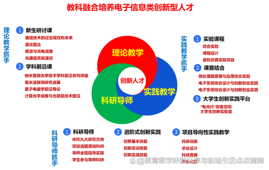 爱学术官网入口游戏截图
