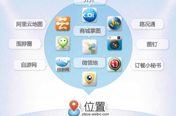 两个手机怎么互相定位