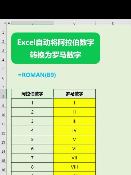 数字生成器在线转换
