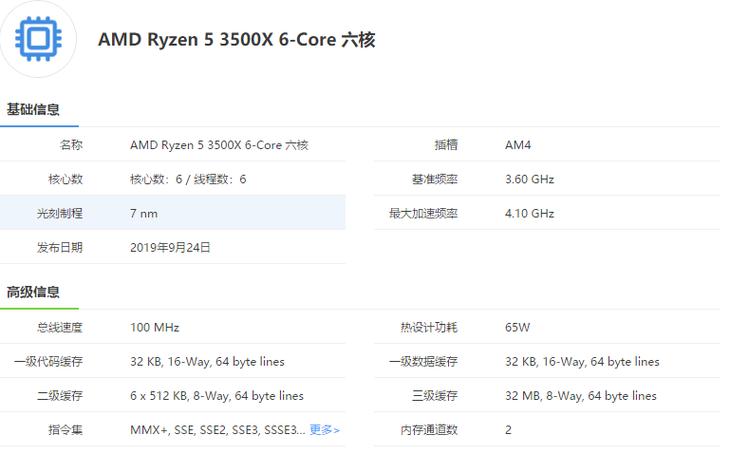 3500x能带动什么显卡缩略图