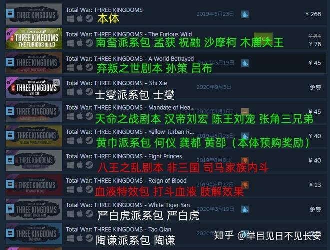 全战三国DLC买了用不了截图