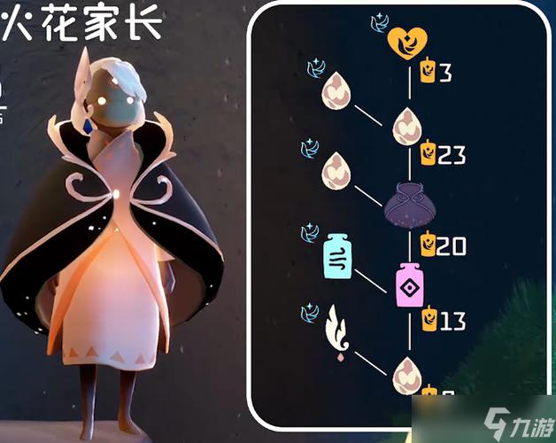 光遇黑色斗篷先祖