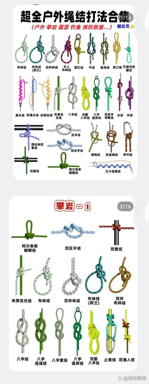 二根绳对接打结图解缩略图