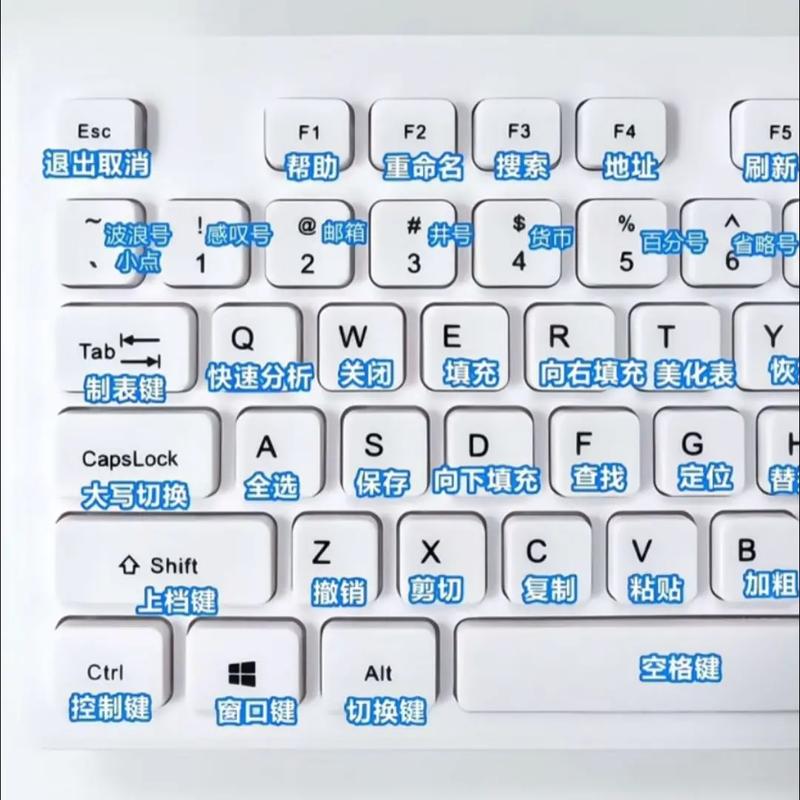 笔记本电脑数字键失灵截图