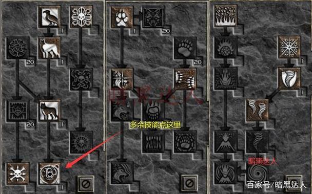 暗黑2 德鲁伊练法