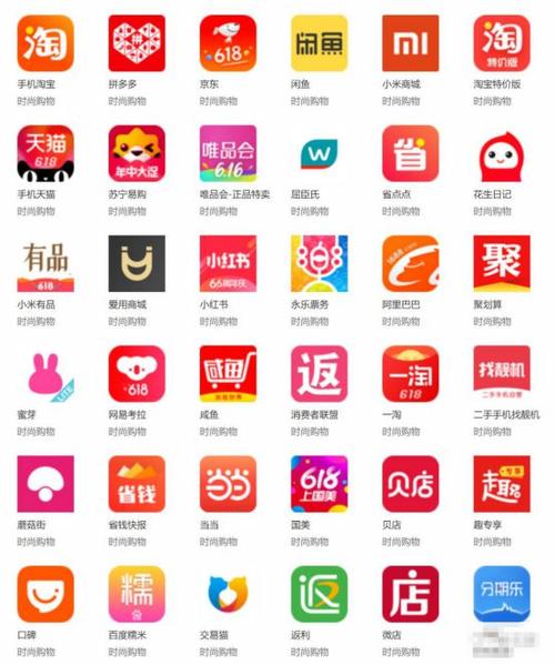 有什么购物平台图标