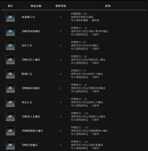 奇迹mu神秘石概率游戏截图