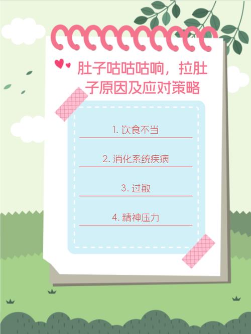 肚子响,拉肚子图标