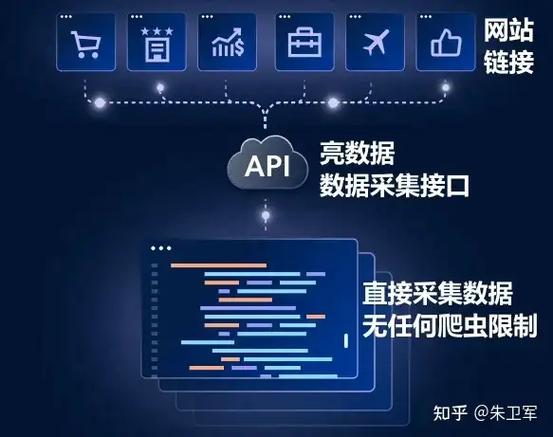 手机python爬虫工具