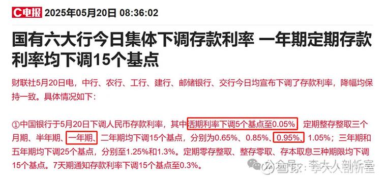 今日降息最新消息图标