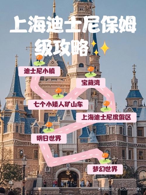 上海迪士尼小孩子攻略截图