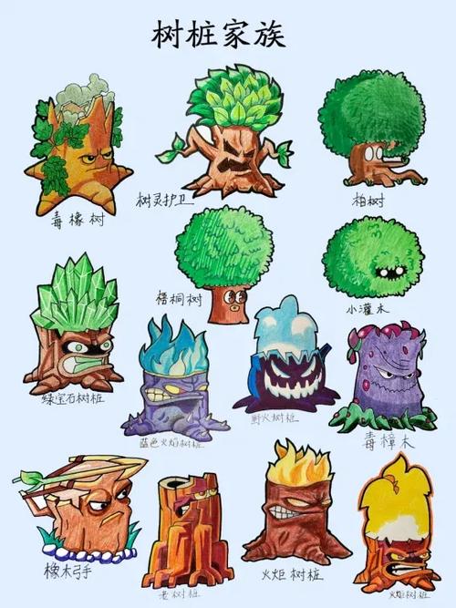 画画植物大战僵尸里面的所有植物截图